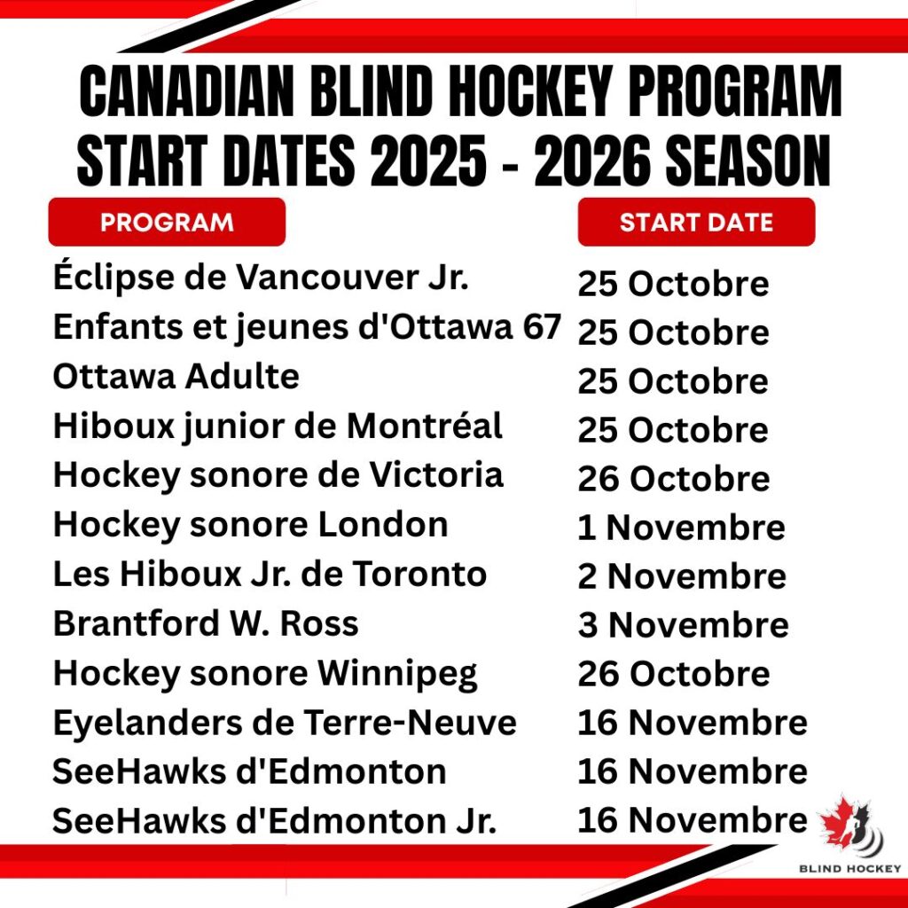 les dates du début des programmes