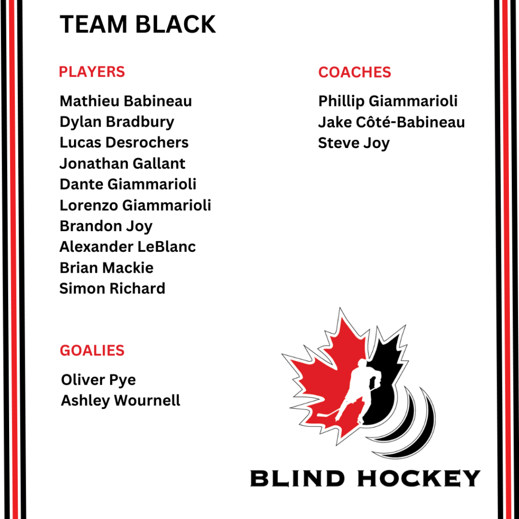 Mathieu Babineau
Dylan Bradbury
Lucas Desrochers
Jonathan Gallant
Dante Giammarioli
Lorenzo Giammarioli
Brandon Joy
Alexander LeBlanc
Brian Mackie
Simon Richard

Oliver Pye
Ashley Wournell

Phillip Giammarioli
Stephen Joy 
Jake Côté-Babineau
